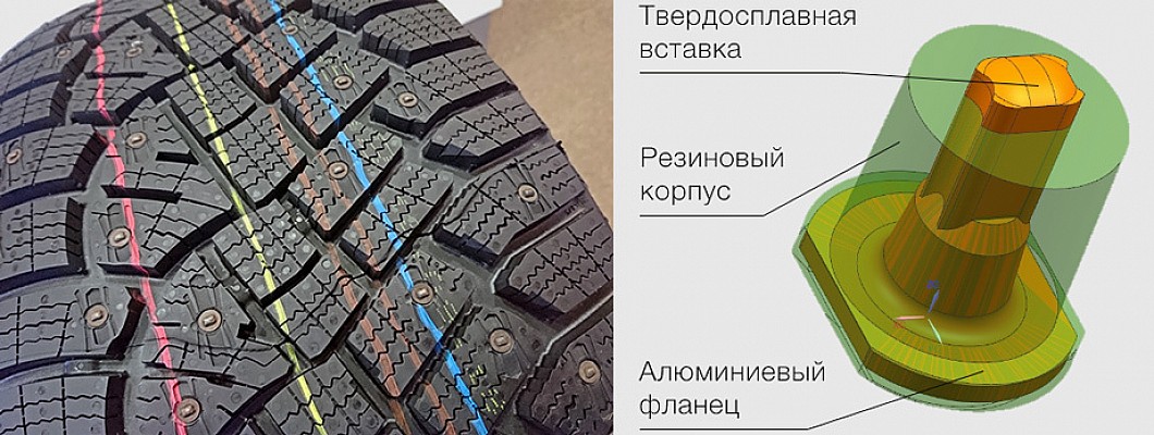 Новые Новые