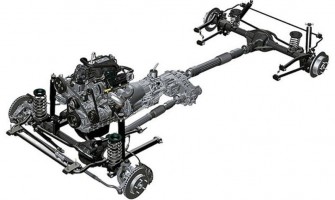 Постоянный полный привод (ППП): преимущества, типы межосевых дифференциалов и применение в автомобилях