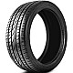 Шина Powertrac CityRacing 285/35R22 106V XL легковая